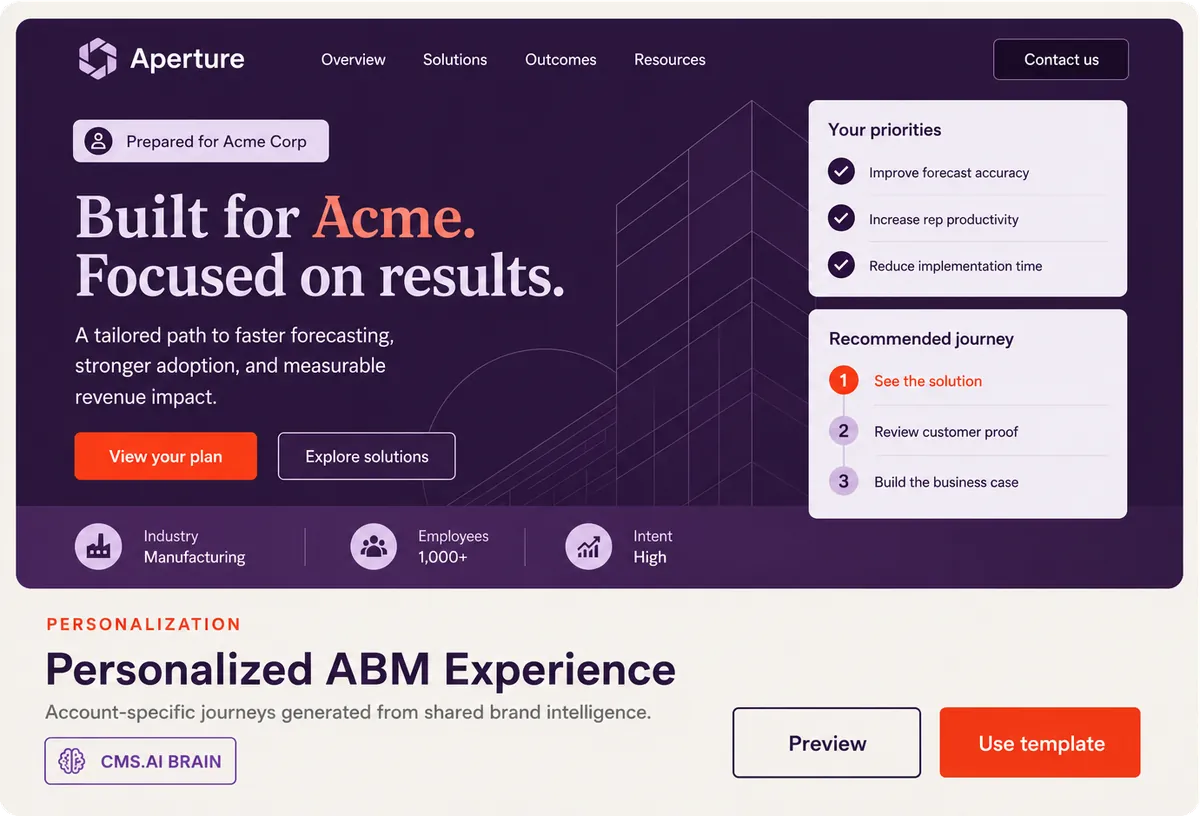 Personalized ABM Experience template
